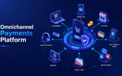 Top Omnichannel Payment Platforms in 2026 – SelectivePay